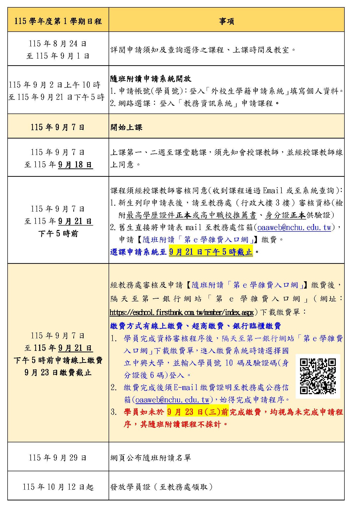 NCHU Courses Opening for Auditing