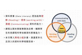 課程強調資料素養三面向（理解、使用、溝通），並以跨域專題實作深化應用
