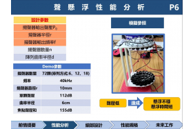 第一名組別介紹專題成果